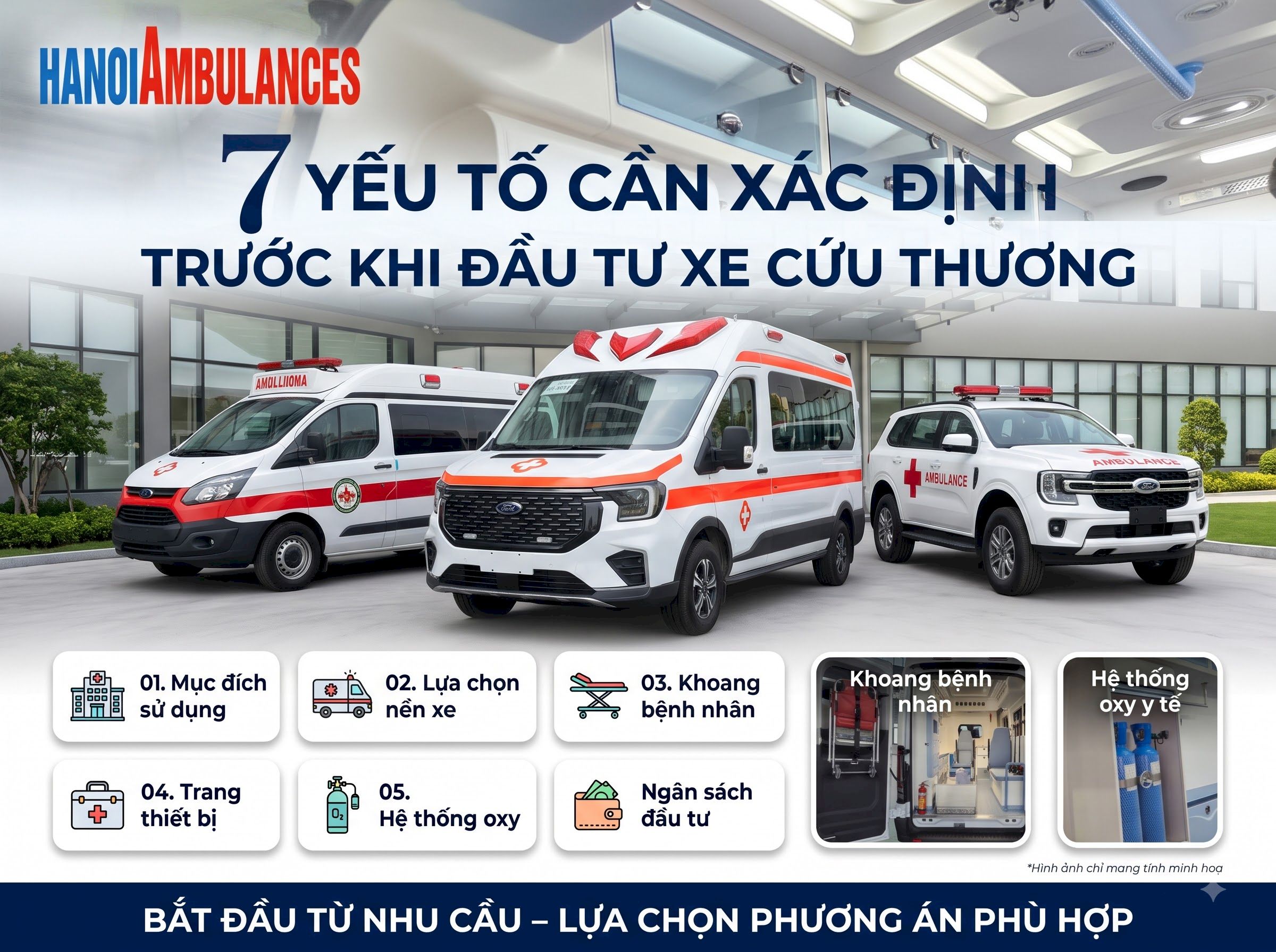 7 yếu tố cần xác định trước khi đầu tư xe cứu thương