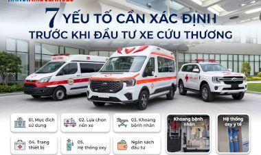 7 yếu tố cần xác định trước khi đầu tư xe cứu thương